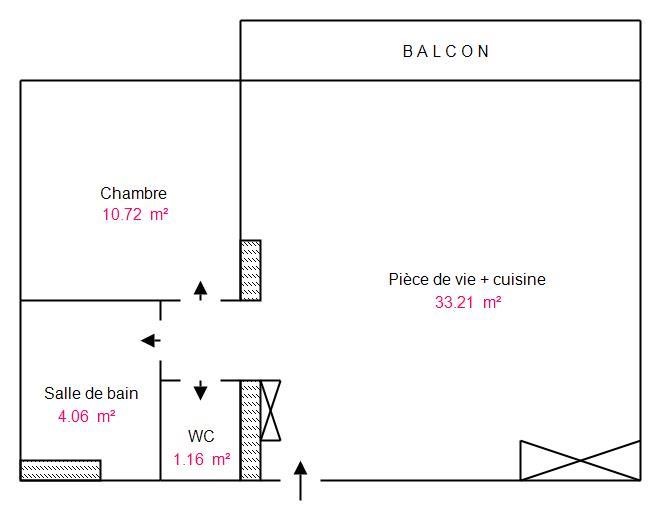 attestation de surface Loi carrez