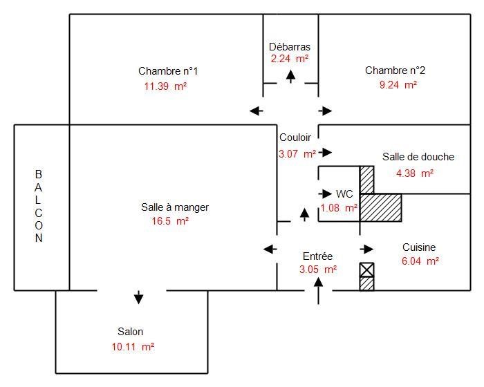 Diagnostic de surface Loi Boutin