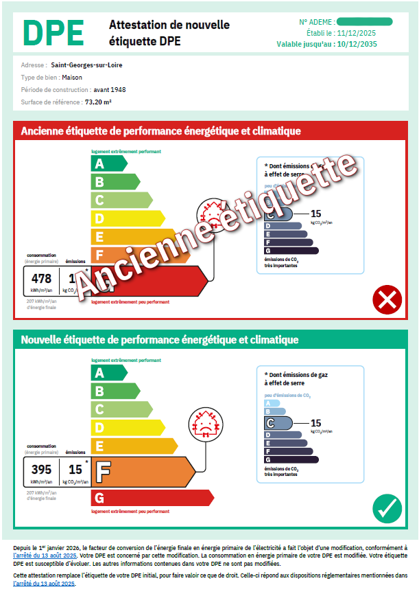 Attestation de nouvelle étiquette DPE